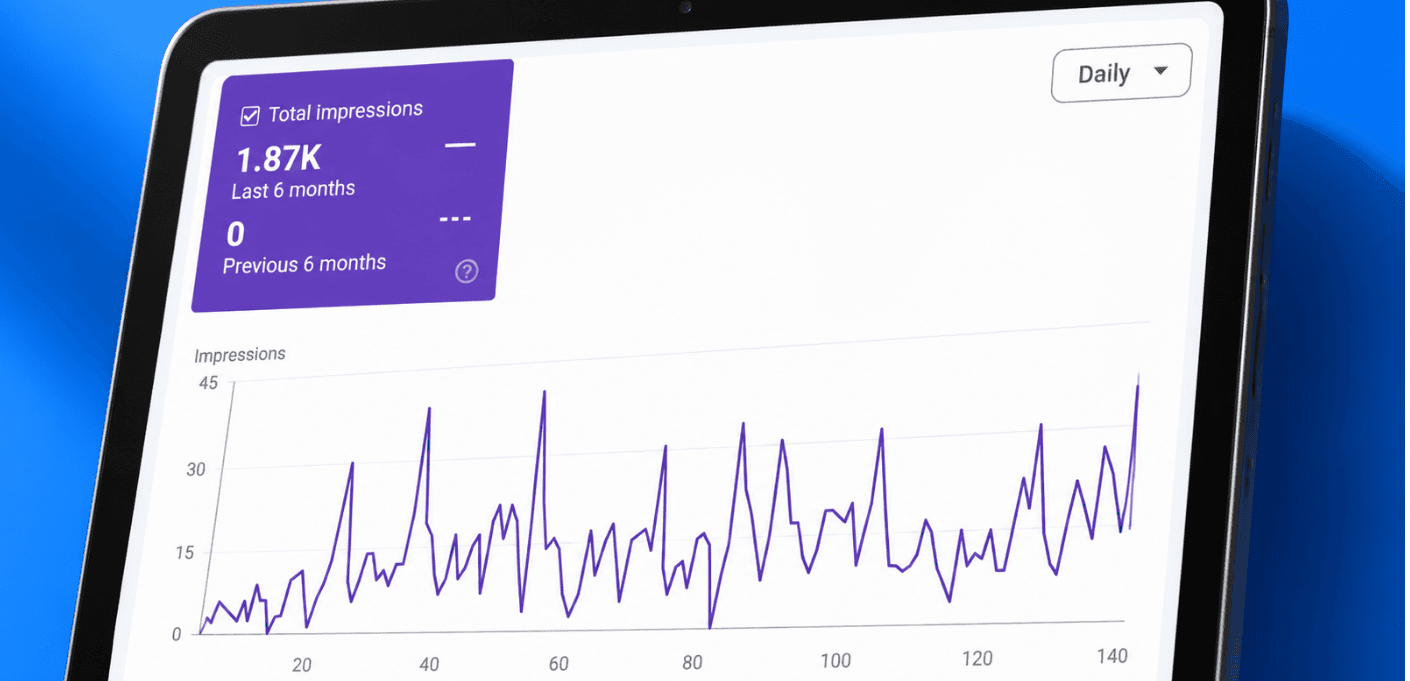 Google Search Console chart for Growa (F.E.) Pte. Ltd.: google ai impressions in 6 months went from 0 → 1.87K