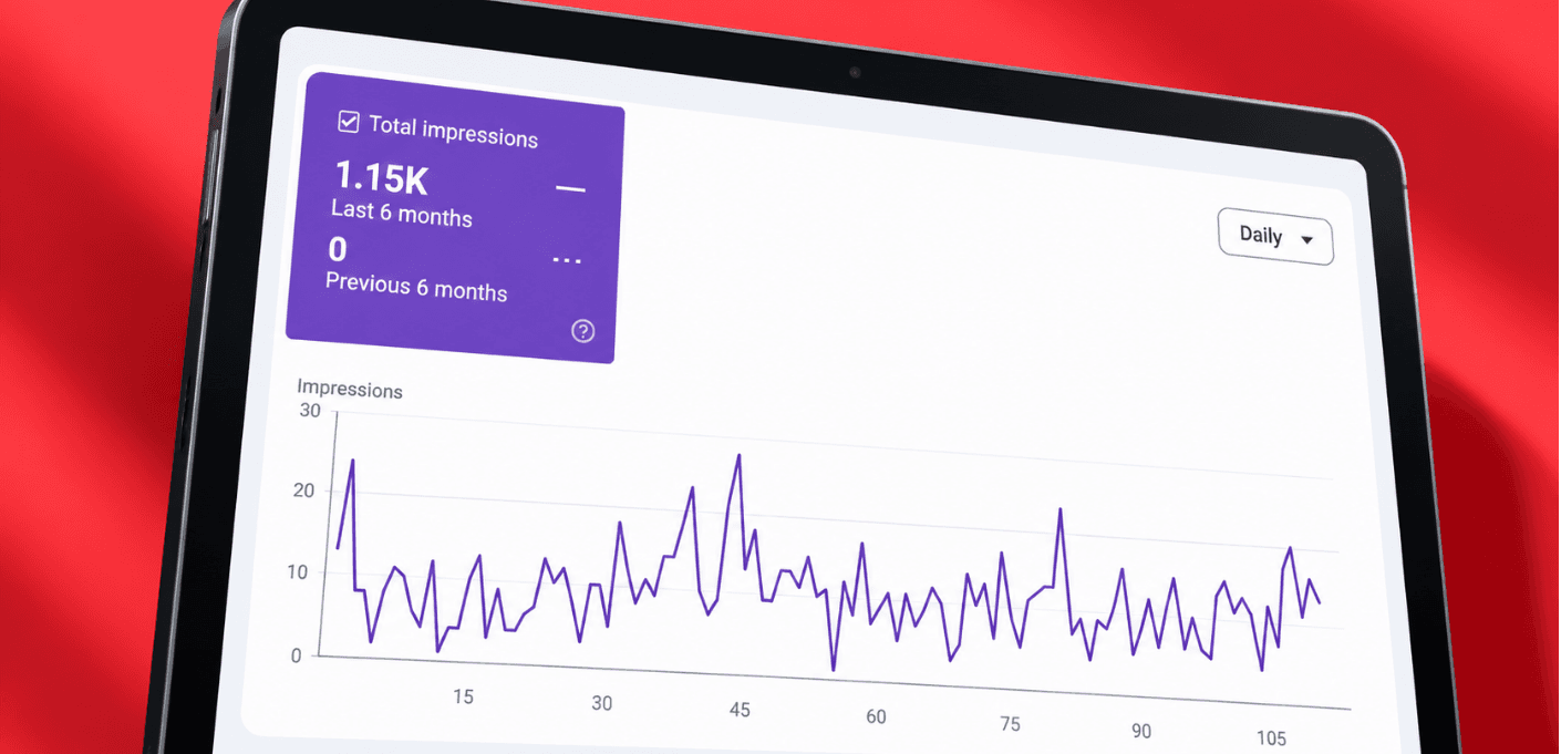 Google Search Console chart for Meyer: google ai impressions in 6 months went from 0 → 1.15K