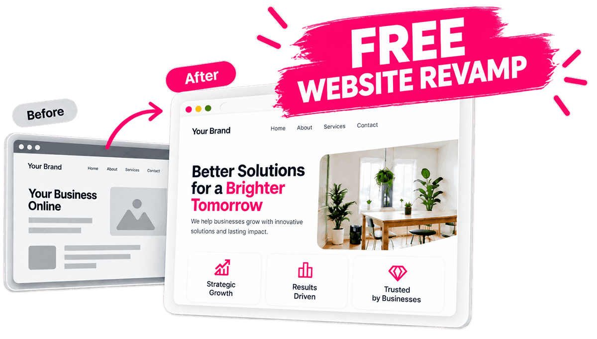 A plain 'before' website mockup beside the same site redesigned, under a painted banner reading Free Website Revamp